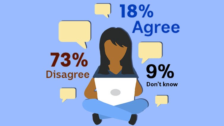 An illustration of a woman with a laptop computer, surrounded by survey answers and percentages.