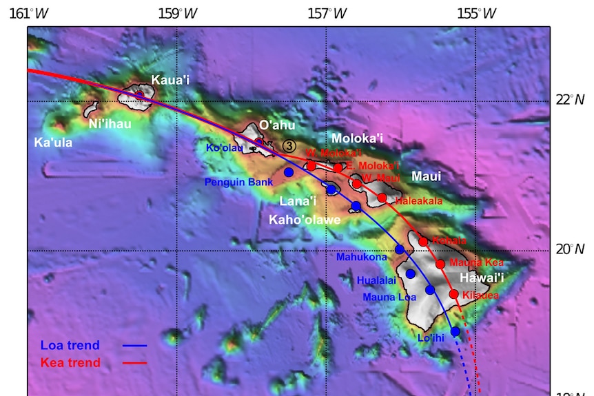 Map of Hawaiian volcanism, highlighting the Loa and Kea tracks