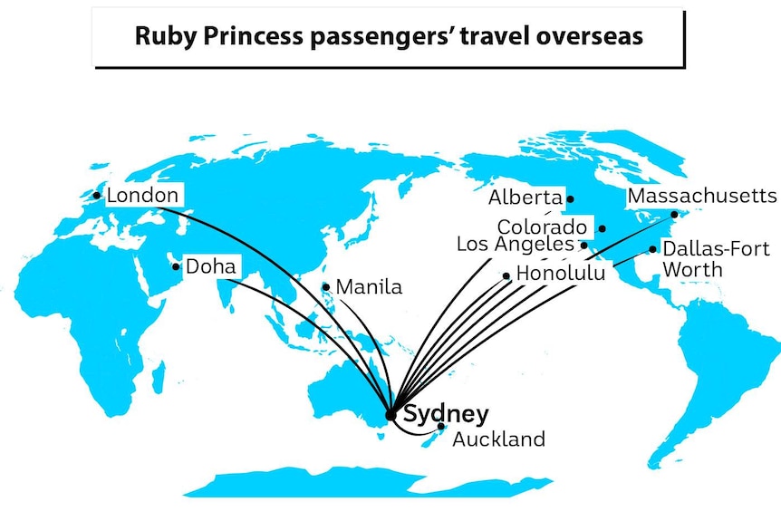 A map showing several locations around the world where passengers went.