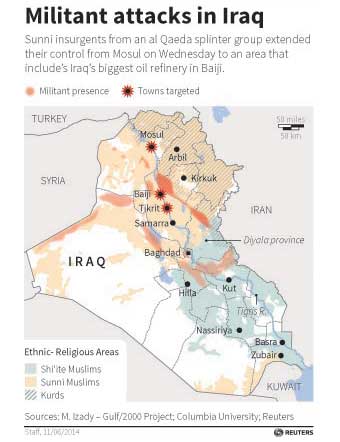 Map of Iraq highlighting its ethnic divide and locating towns under attack from Sunni insurgents.