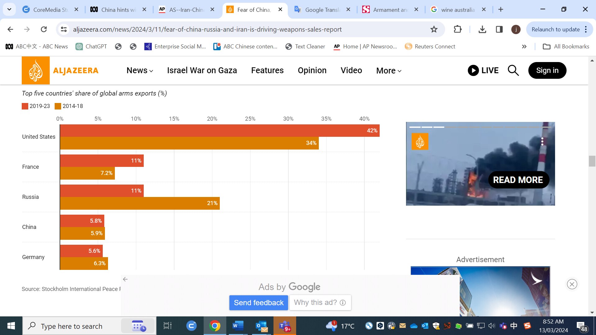 全球五大武器出口国军售对比