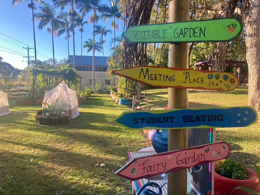 A makeshift sign at a school pointing to various parts of the school: vege garden, meeting place, student seating, fairy garden