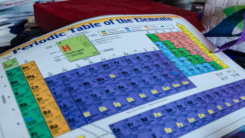 A colourful periodic table of the elements.