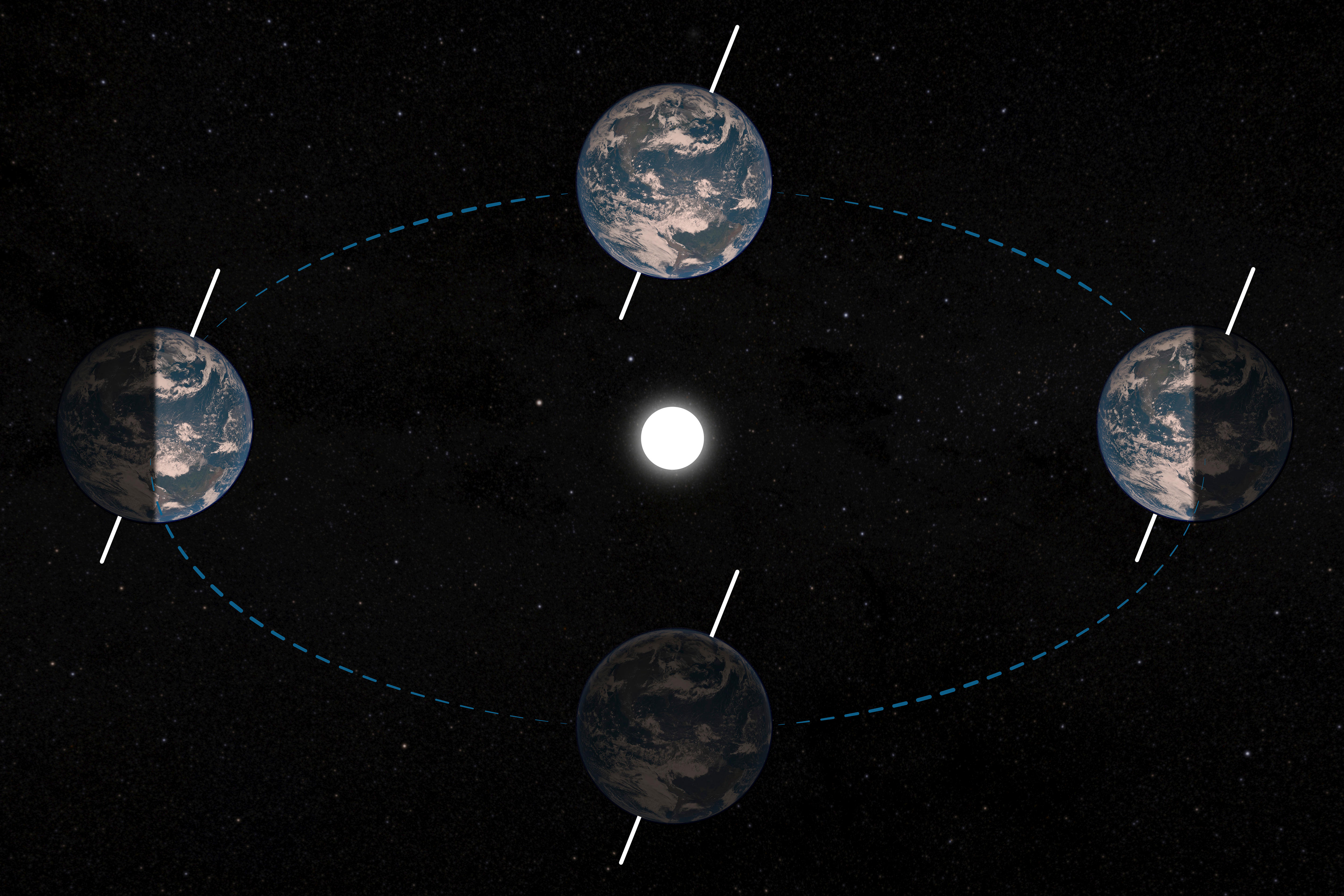 Illustration of Earth orbiting Sun 