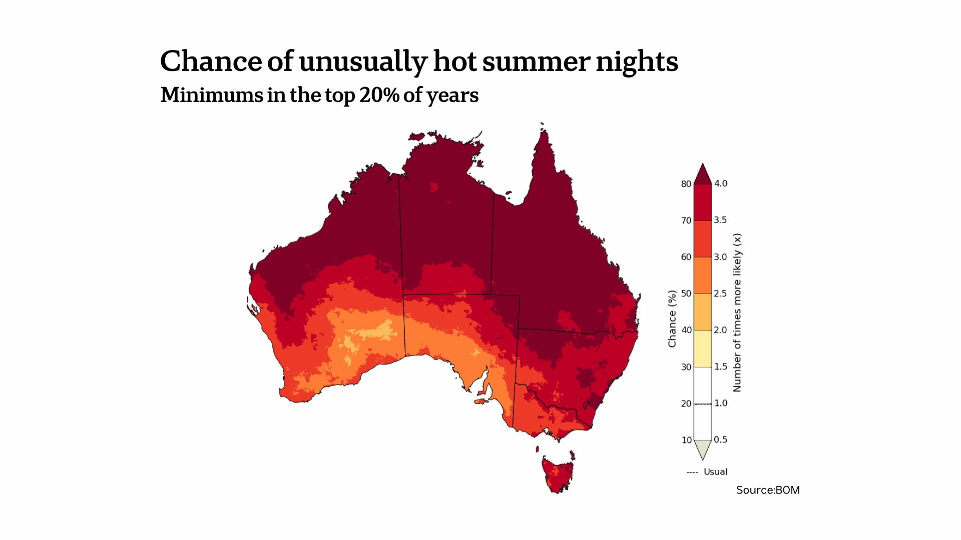 A heat map of Australia shows areas more likely to experience hot nights in summer. 