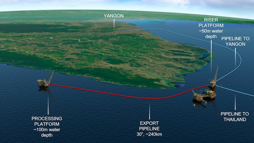 A graphic shows proposed gas pipelines tracking the coast of a country that juts out into the sea.