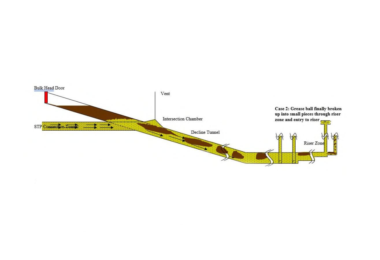 Uma ilustração mostra um túnel de drenagem bloqueado.