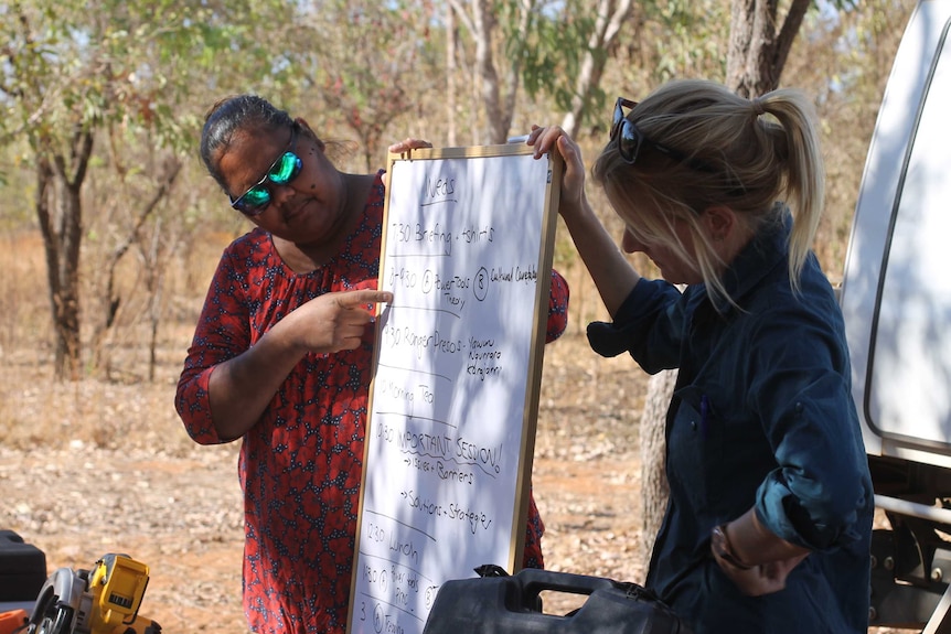 Two women holding up a board showing an agenda of workshops