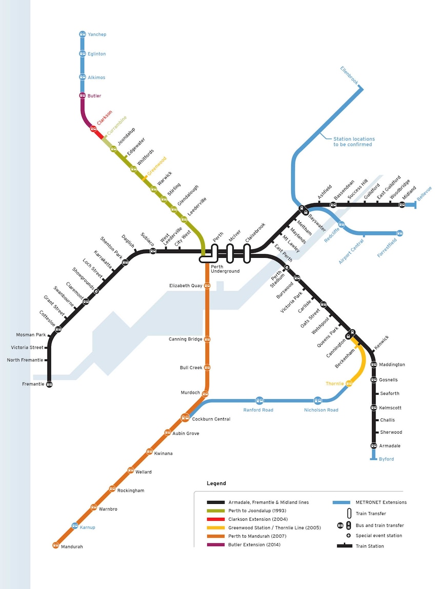 A concept map of a train line.