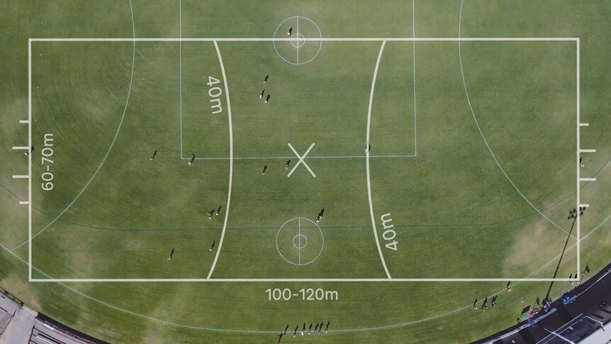 An overhead view of the rectangular AFLX field