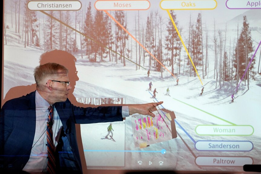 A man in a suit and tie stands in front of a projector, pointing to an animation on screen