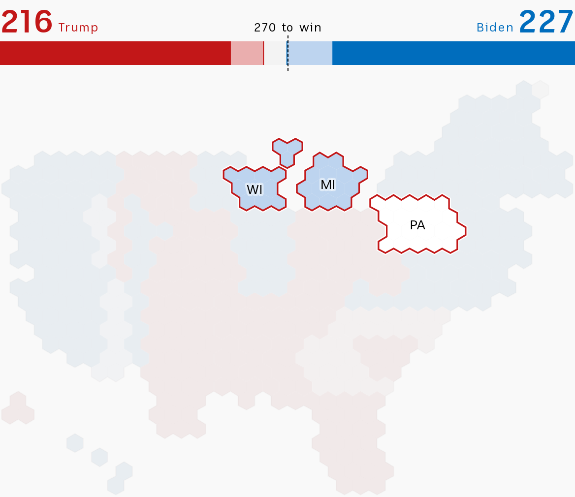 Graphic showing an allocation of electoral college votes