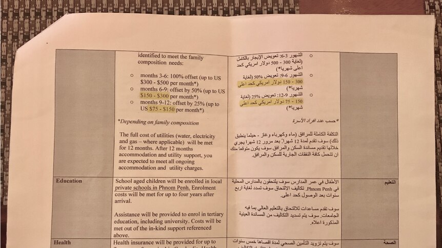 Documents provided by Abdullah Zalghani which say Australia will pay for medical and school care.