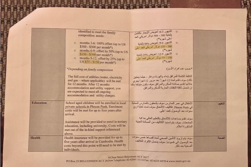 Documents provided by Abdullah Zalghani which say Australia will pay for medical and school care.