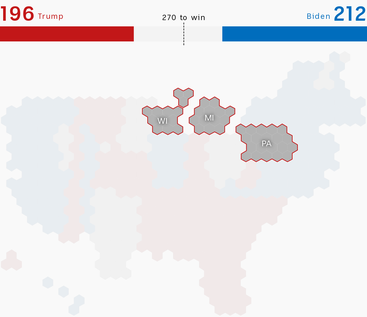 Graphic showing an allocation of electoral college votes