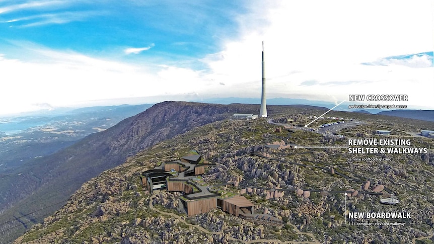 Mount Wellington Cable car plan