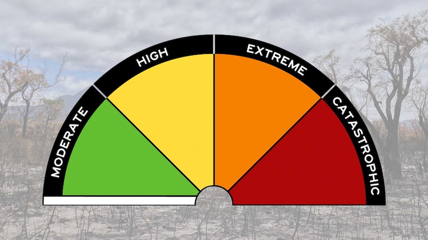 The new fire rating chart showing half a circle divided into Moderate, High, Extreme, Catastrophic sections.
