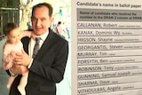 A composite image of Katter's Australian Party candidate for the Wentworth by-election Robert Callanan and the ballot draw