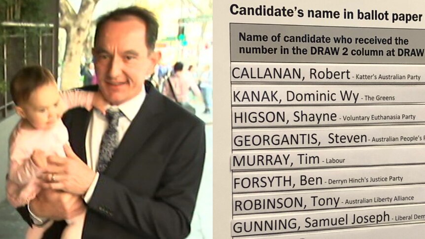 A composite image of Katter's Australian Party candidate for the Wentworth by-election Robert Callanan and the ballot draw