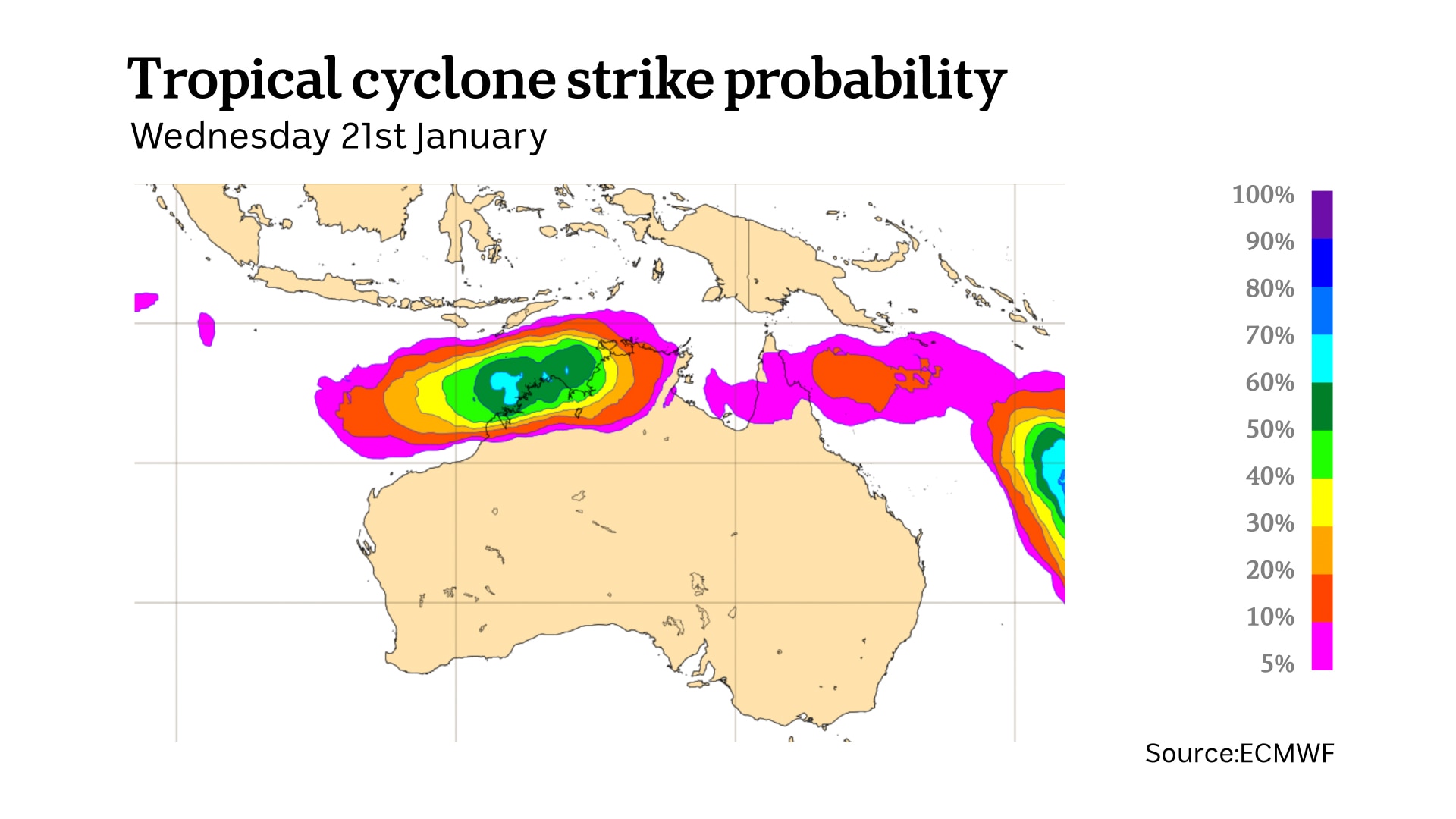 Um mapa meteorológico da Austrália mostra a probabilidade de um ciclone tropical passar num raio de 300 km de um determinado local.