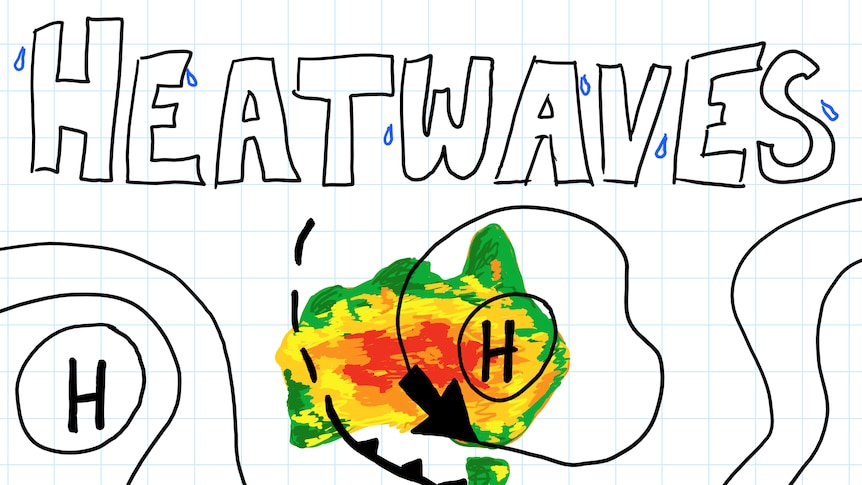 The words "ABC Weather HEATWAVES"  hand drawn onto grid paper with a synoptic chart of Australia drawn underneath