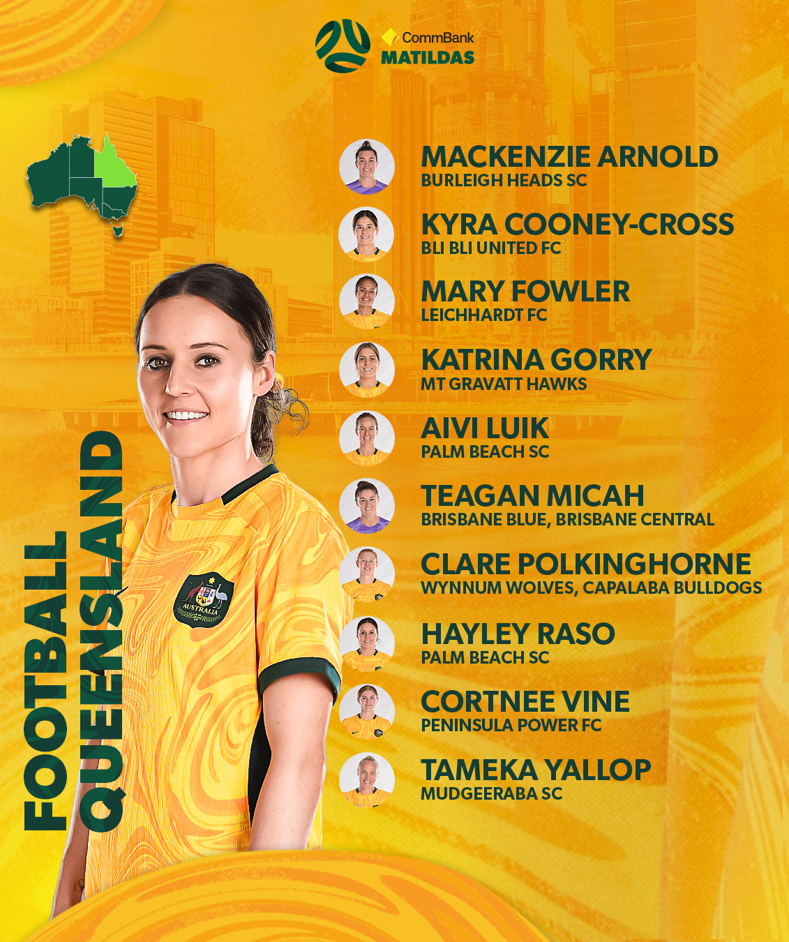 a graphic of the Queenslanders in the Australian women's football team