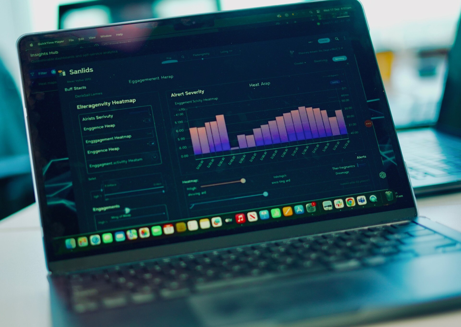 A chart is shown on a monitor