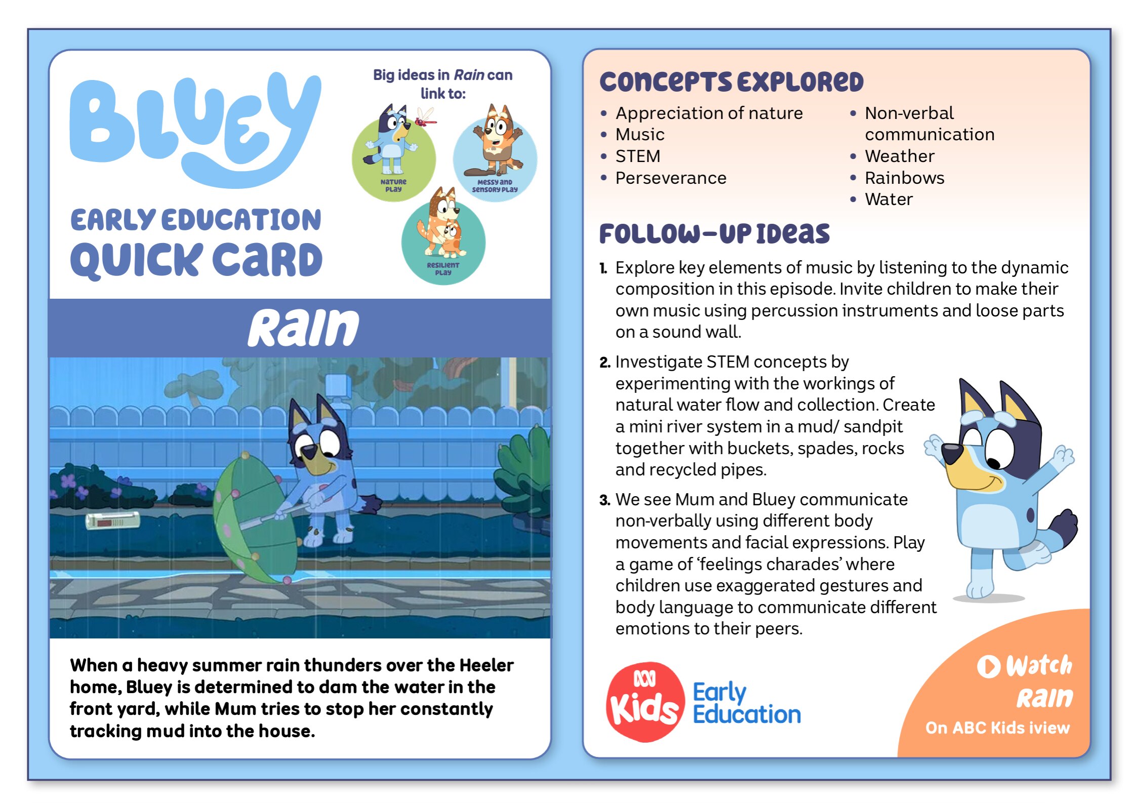 Helping Hands Disaster Resilience Tool Kit - Early Education - ABC Kids