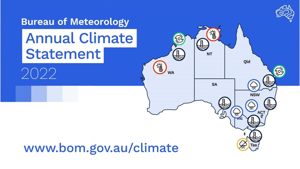 Annual Climate Statement 2022 - ABC News