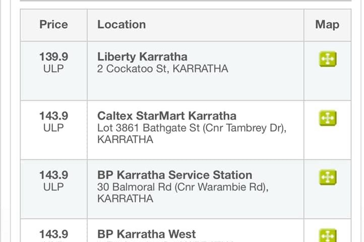 Fuel comparison for Karratha with prices around $1.40