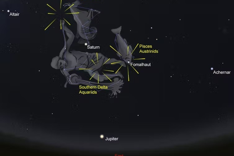 a star map showing the relative locations of the showers