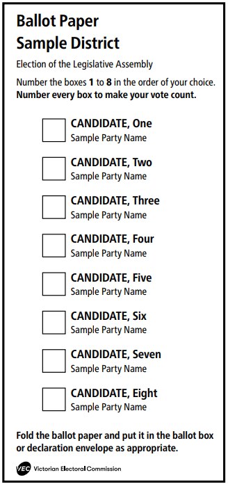 A sample ballot paper for the Victorian election