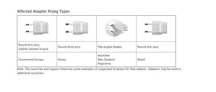 A table showing the types of Apple chargers