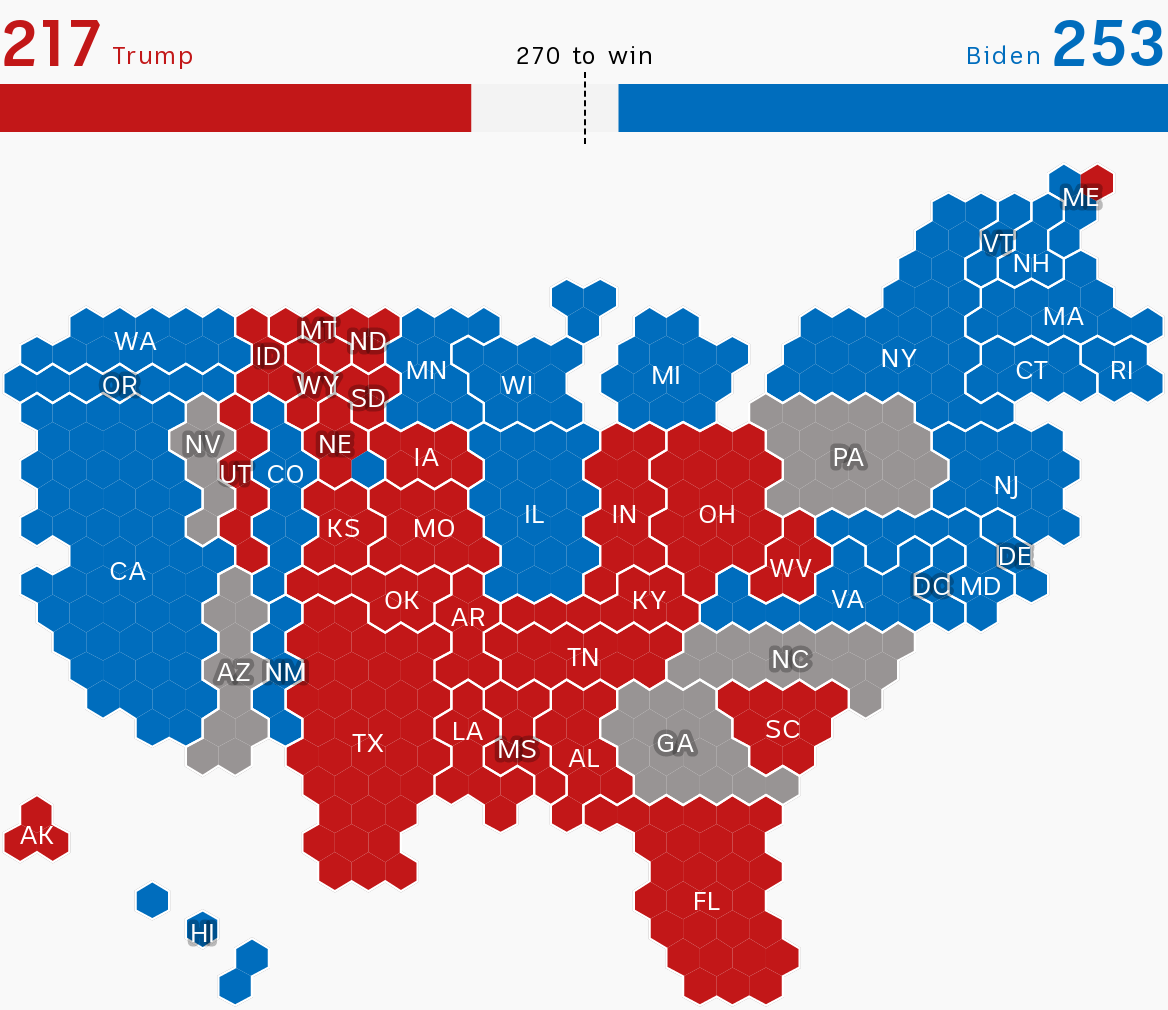 Graphic showing an allocation of electoral college votes