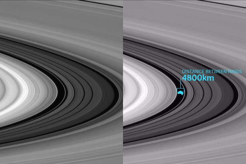 A composite image comparing the size of Australia to Saturn's rings.