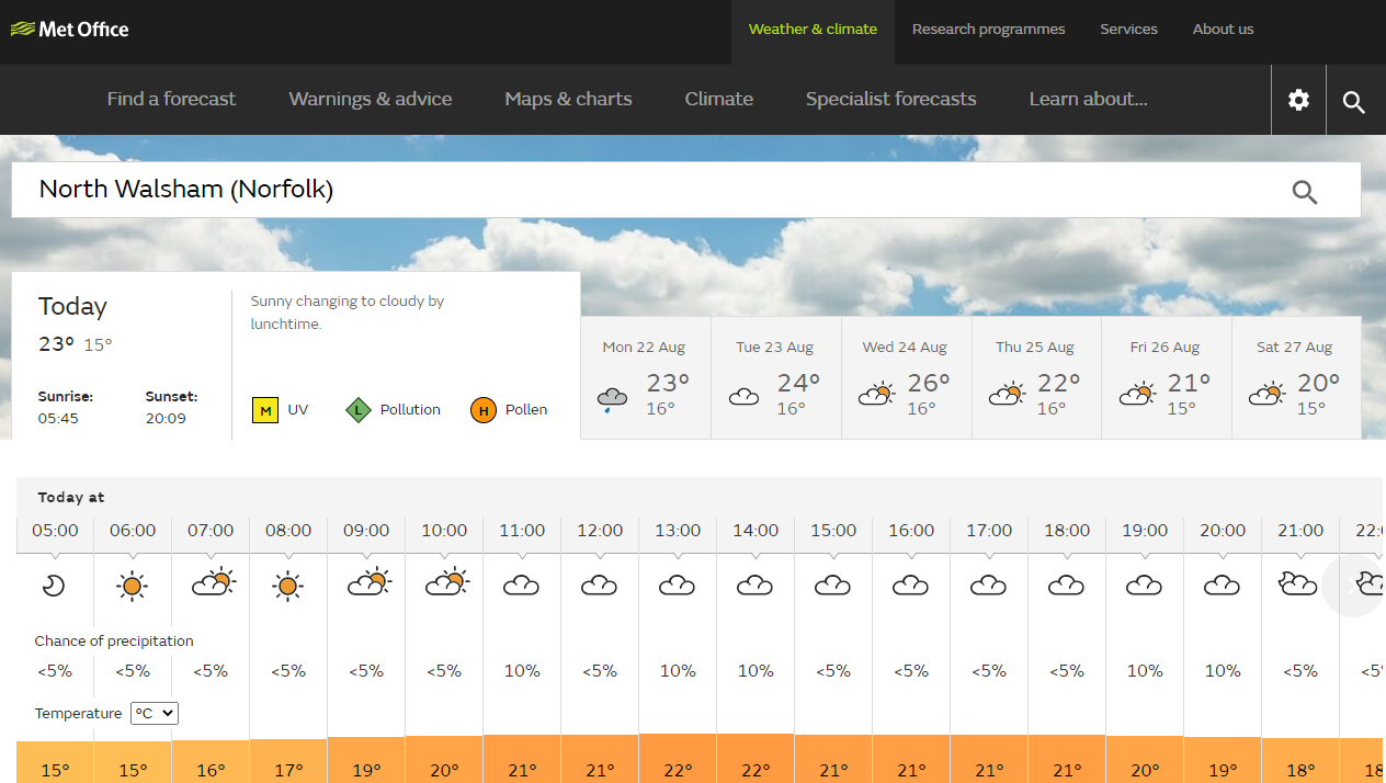 Screenshot of the Met UK website showing their forecast table for the week ahead. 