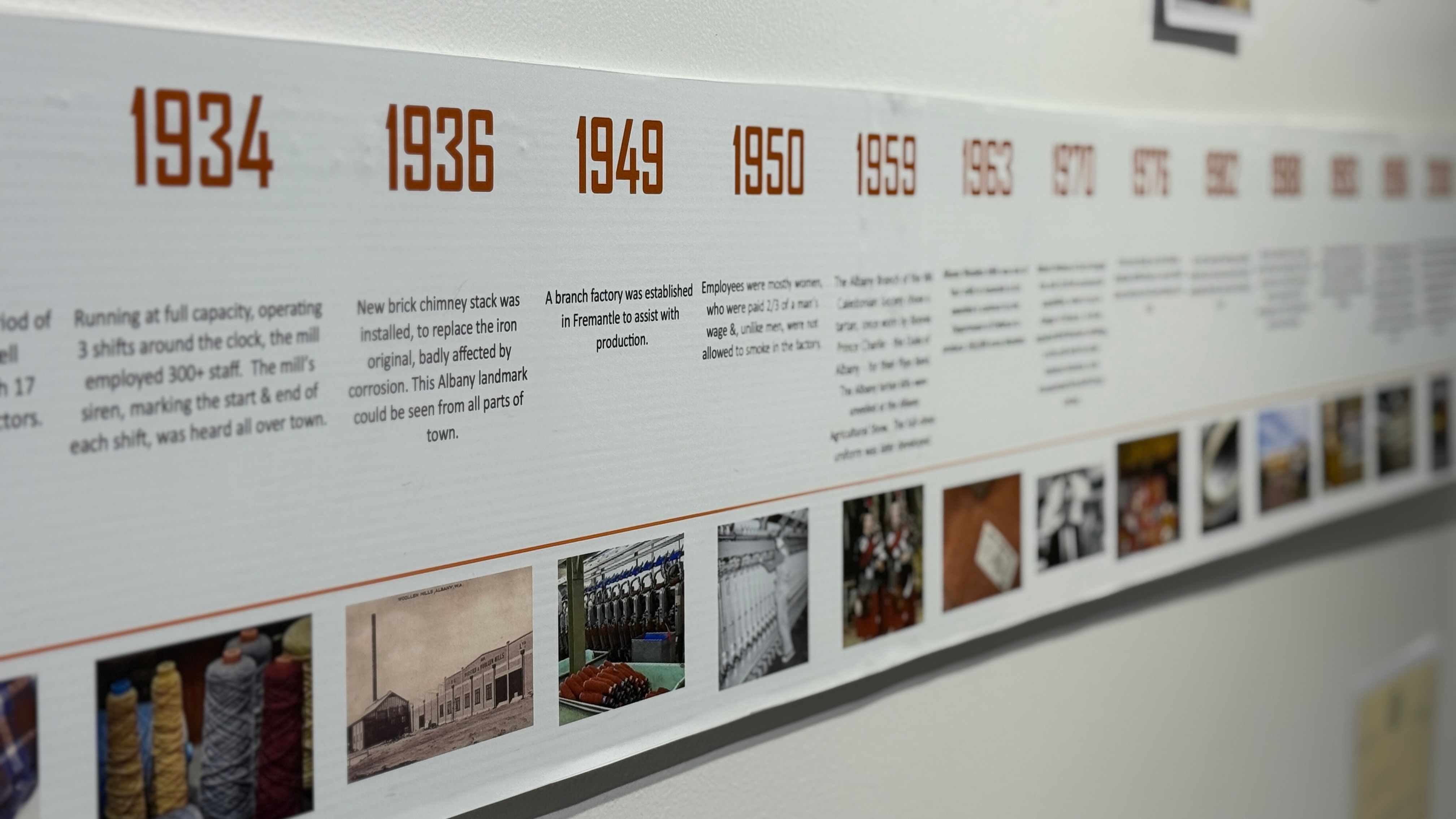 una cronología de los principales acontecimientos 