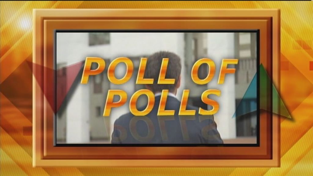 Insiders' poll of polls - ABC News