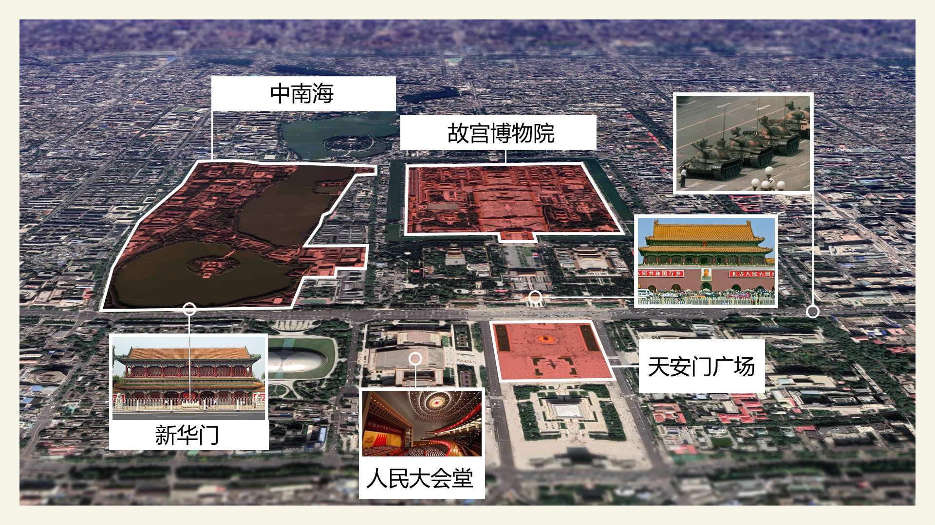 A graphic showing where Zhongnanhai is located in relation to the Forbidden City and Tiananmen.
