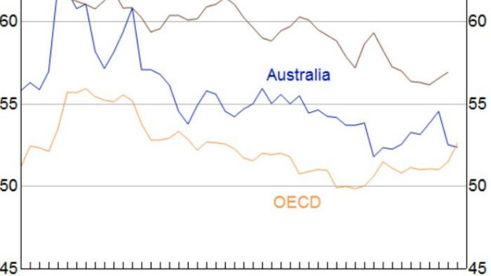 A graph showing three lines trending downwards.