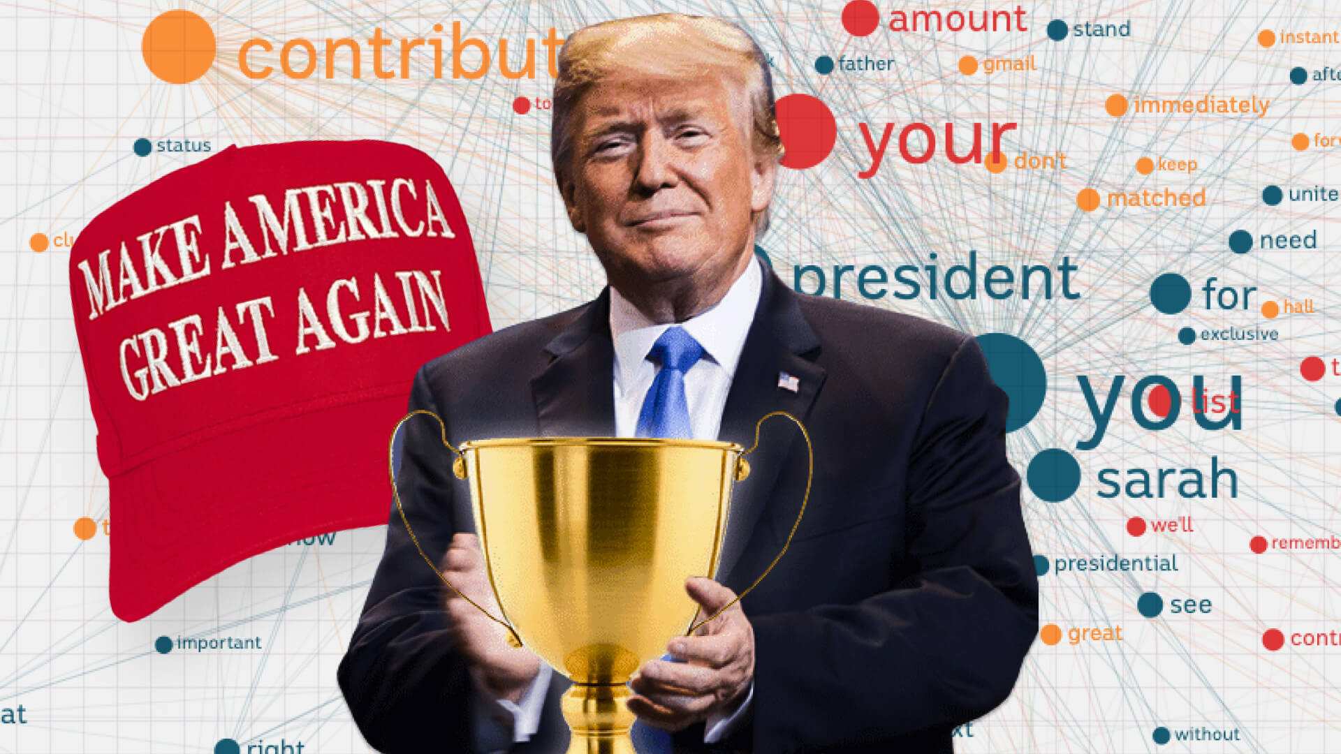 Donald Trump network