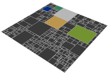 A black box with an uneven grid, with five large boxes highlighted, representing Nvidia, Apple, Microsoft, Micron and AMD.