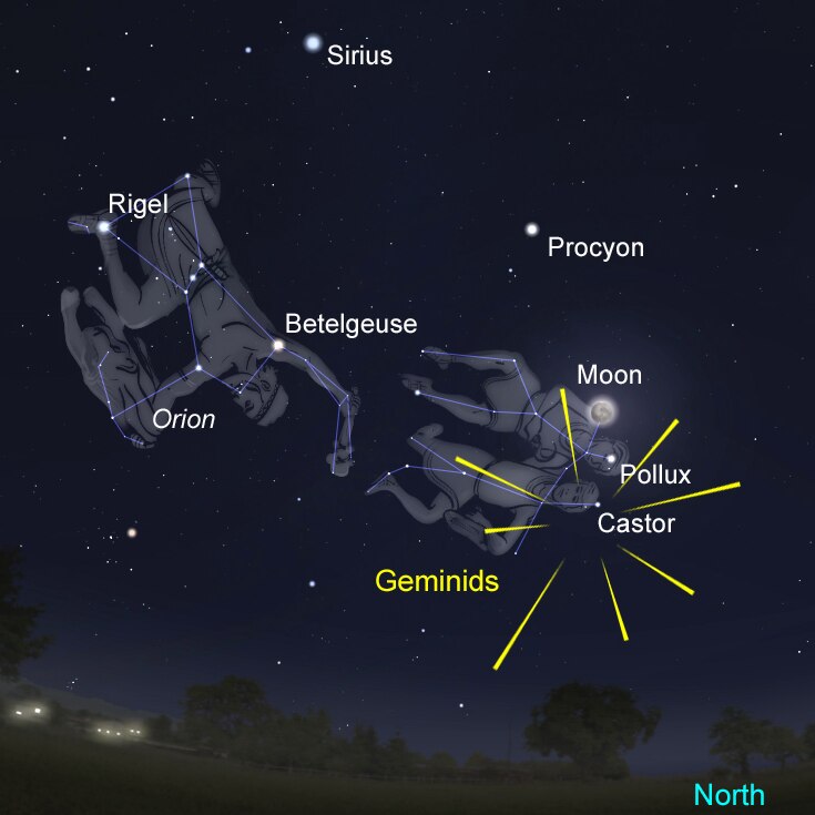 Geminid meteor shower will light up our skies this coming weekend - ABC ...