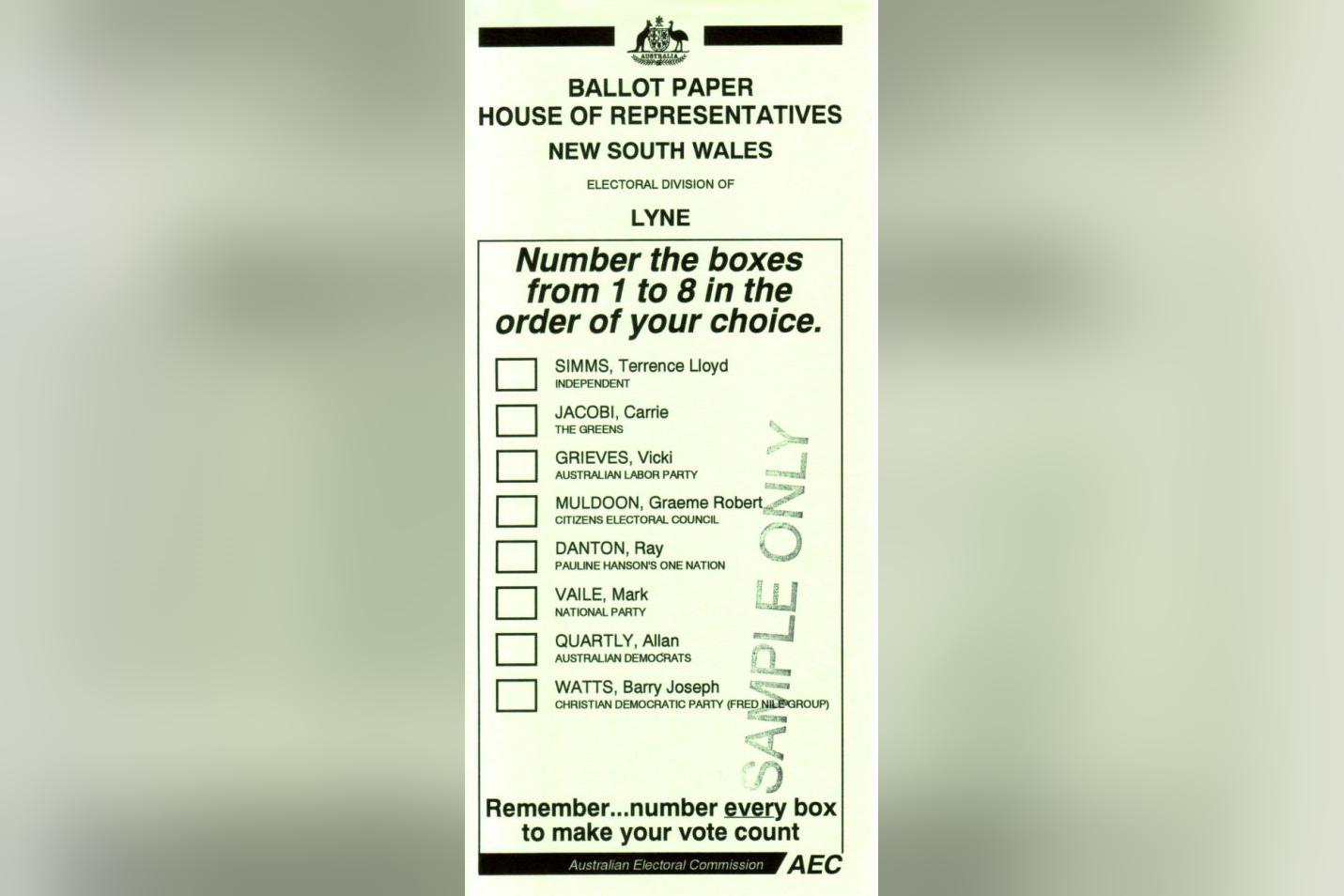 What Does an Australian AV Ballot Paper Look Like and How is it Counted
