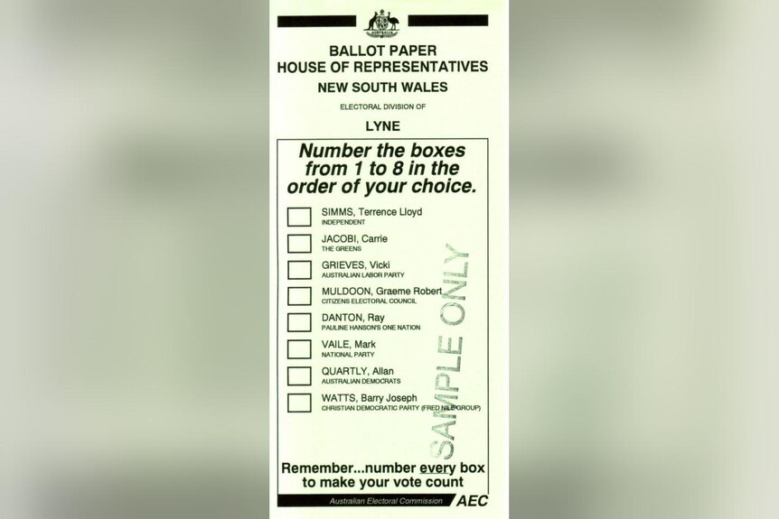 What Does An Australian Av Ballot Paper Look Like And How Is It Counted Abc News