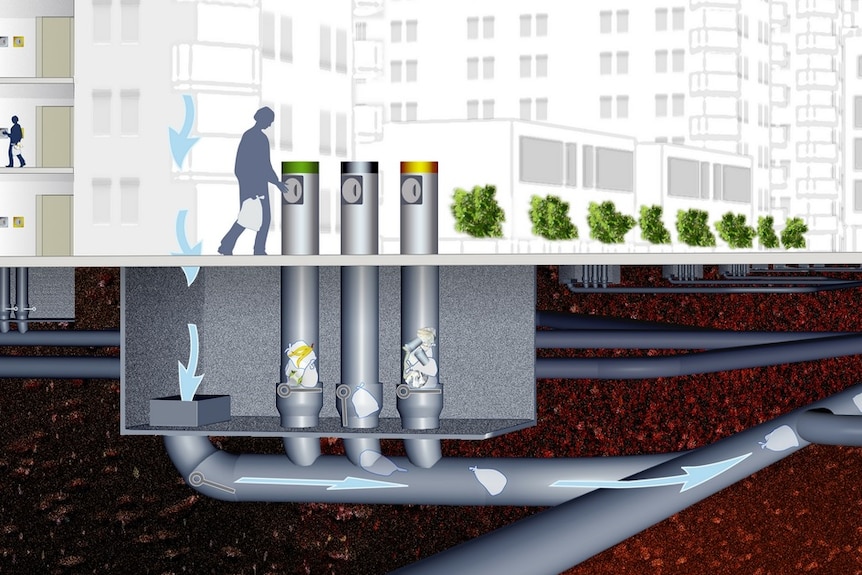 Underground pipes are fed by chutes which suck the rubbish to a central location.