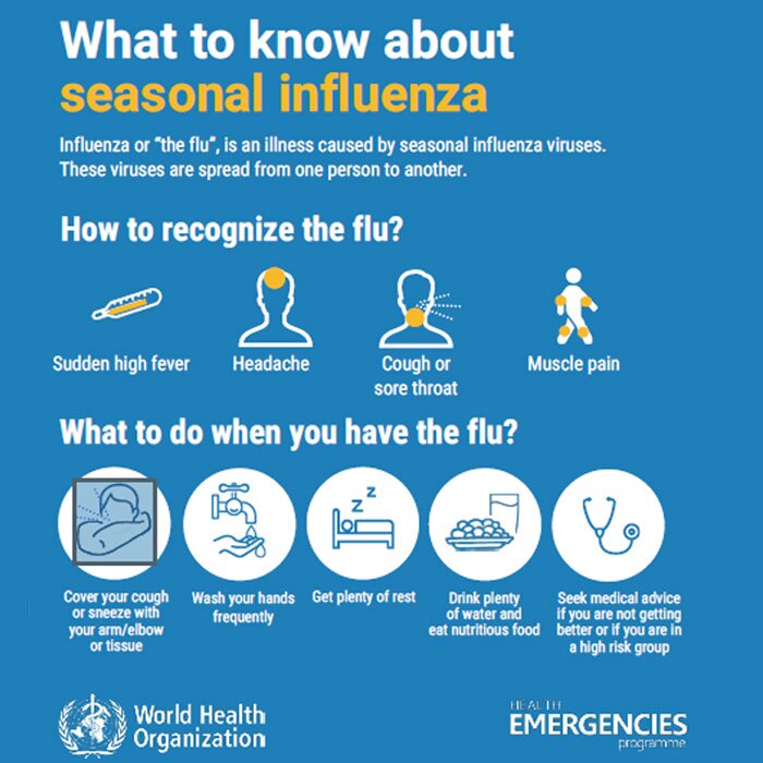 Fact check Are your chances of getting the flu after a vaccination only decreased by 1 to 2 per