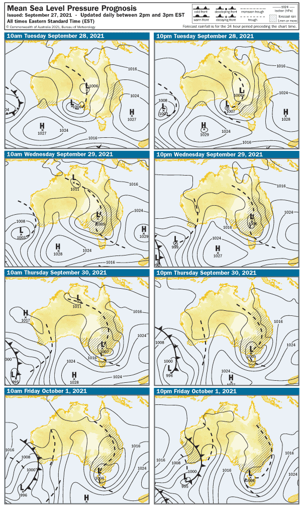 Four day synoptic
