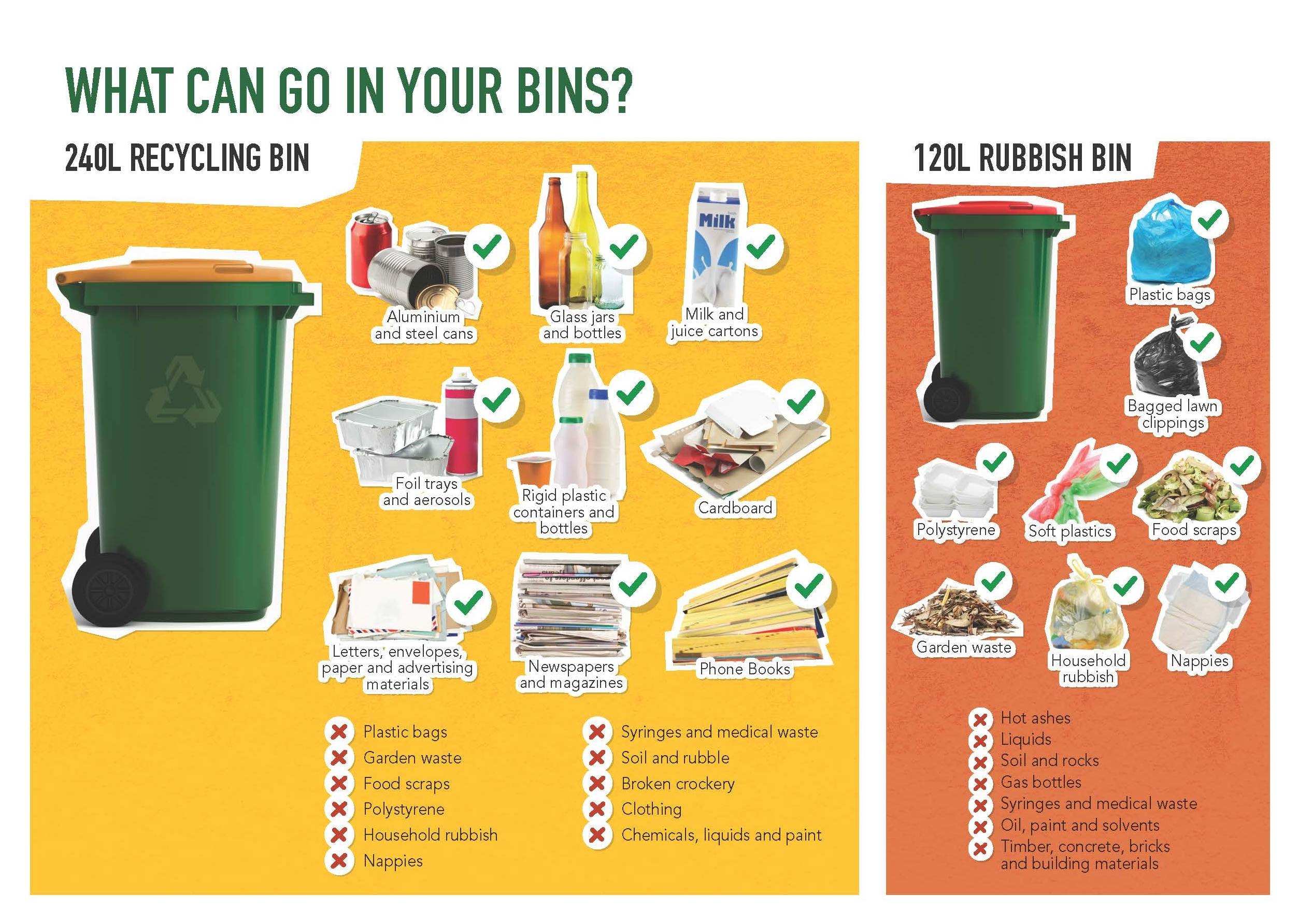 Can you recycle your used pizza box? ABC News