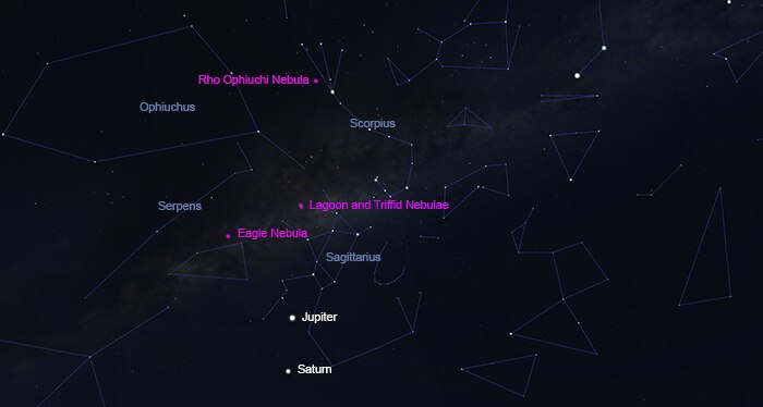Stellarium illustration showing Milky Way and planets this month